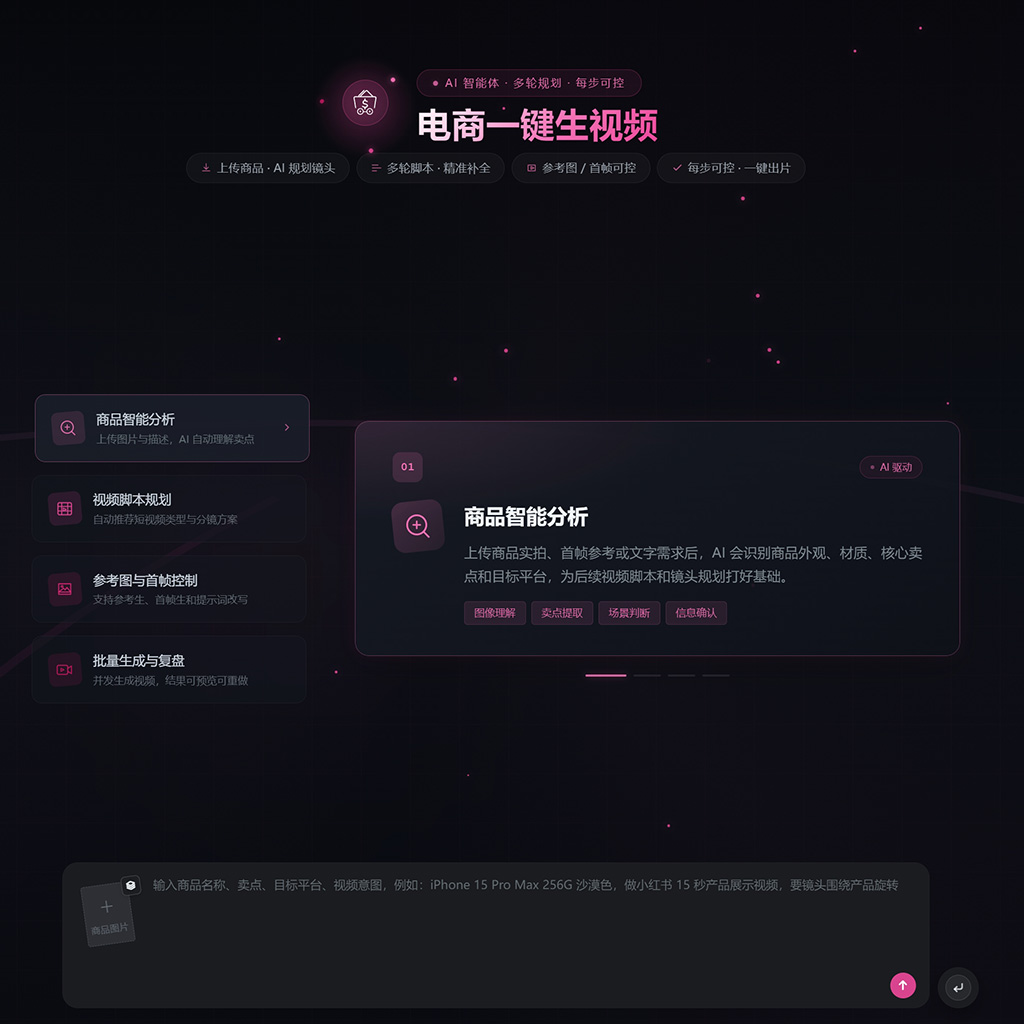 电商商品生图视频